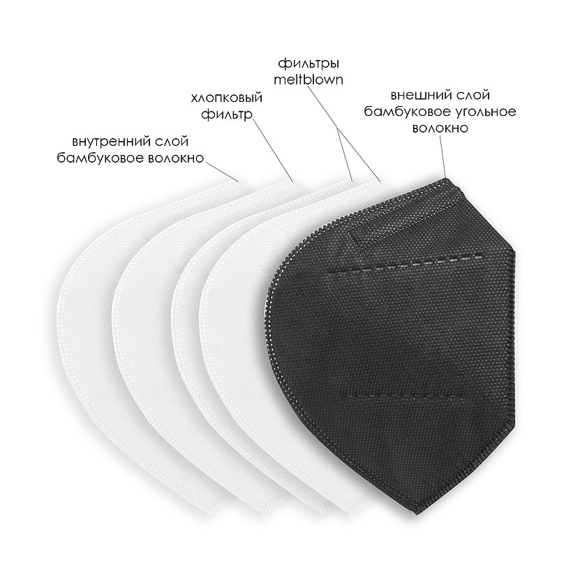 The Mask 3D KN95/ Черные бамбуковые маски 3D KN95 - Image 5